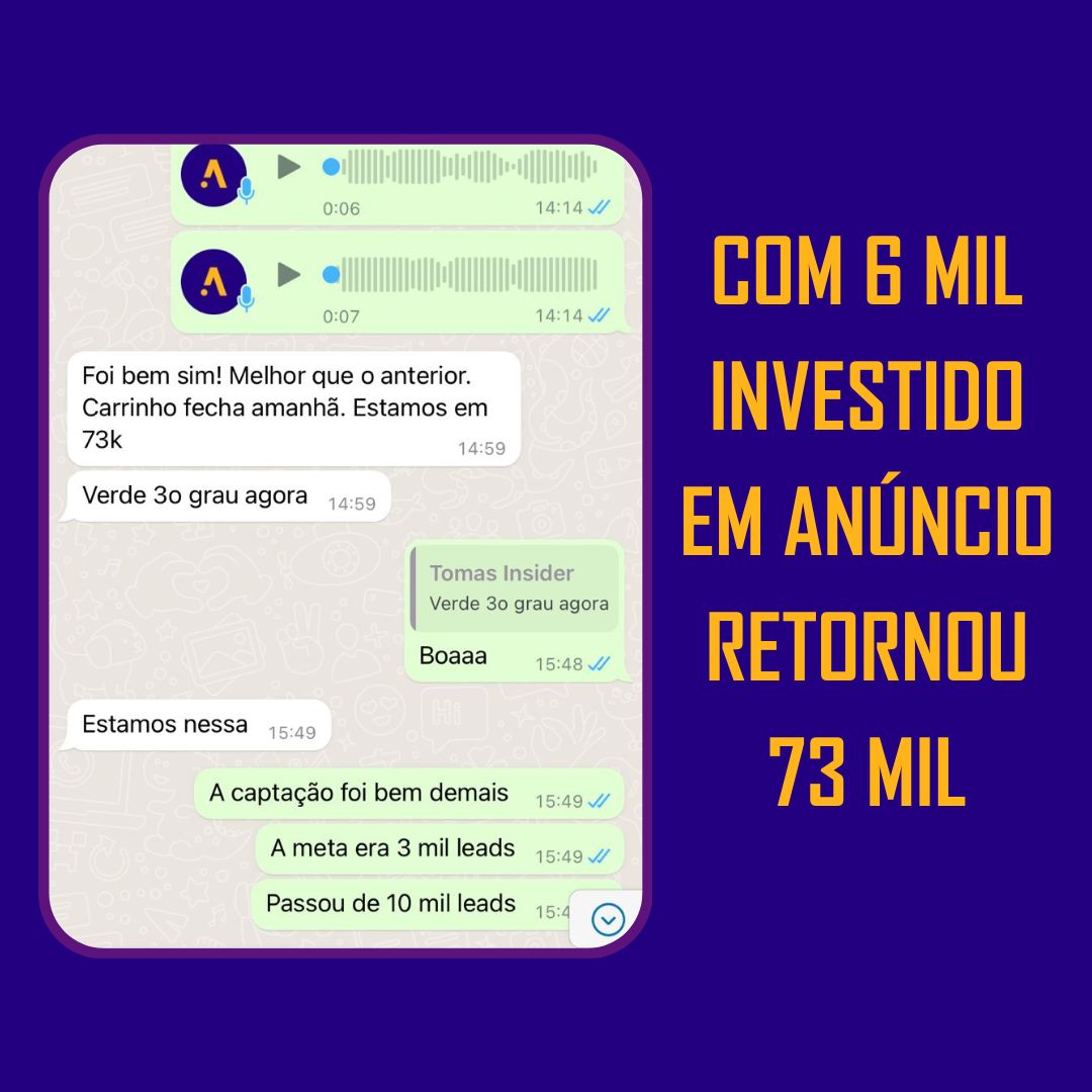 Cliente investiu R$6 mil em anúncios e retornou R$73 mil